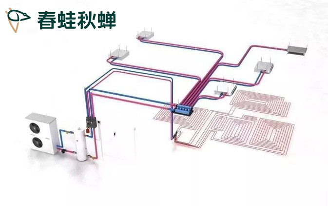 多联机+燃气壁挂炉地暖系统与两联供系统有什么区别