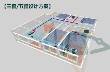 三恒/五恒系统