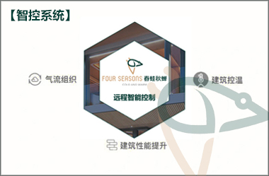智能系统