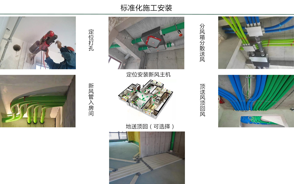 标准施工